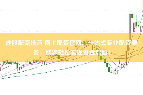 炒股配资技巧 网上配资官网：一站式专业配资服务，助您轻松实现资金增值！