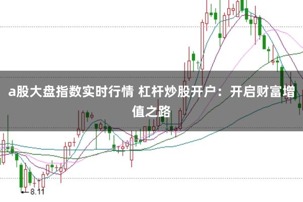 a股大盘指数实时行情 杠杆炒股开户：开启财富增值之路