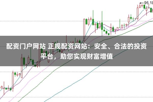配资门户网站 正规配资网站：安全、合法的投资平台，助您实现财富增值