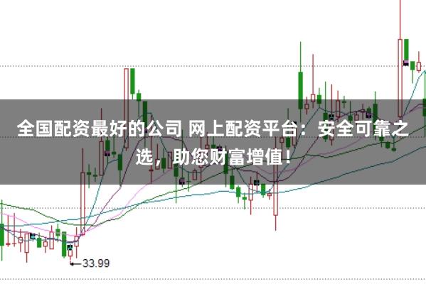 全国配资最好的公司 网上配资平台：安全可靠之选，助您财富增值！