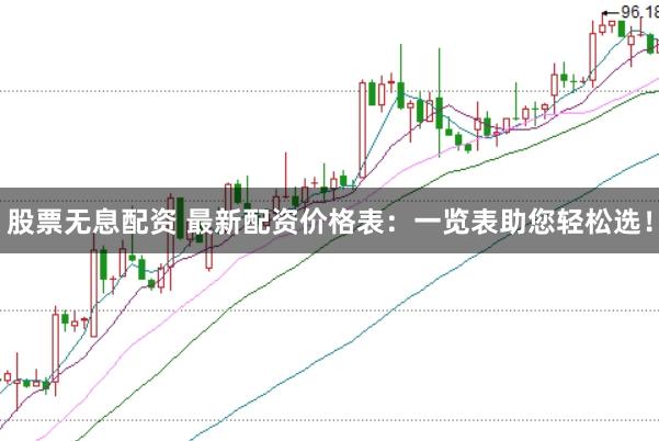 股票无息配资 最新配资价格表：一览表助您轻松选！