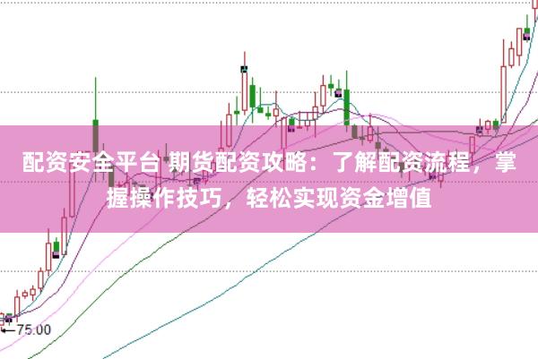 配资安全平台 期货配资攻略：了解配资流程，掌握操作技巧，轻松实现资金增值