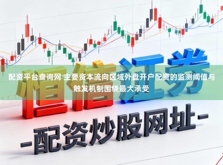 配资平台查询网 主要资本流向区域外盘开户配资的监测阈值与触发机制围绕最大承受
