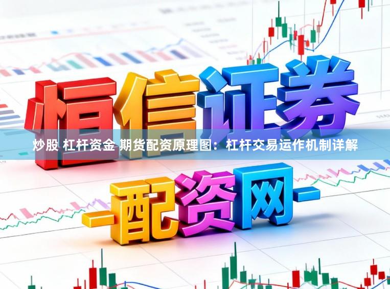炒股 杠杆资金 期货配资原理图：杠杆交易运作机制详解